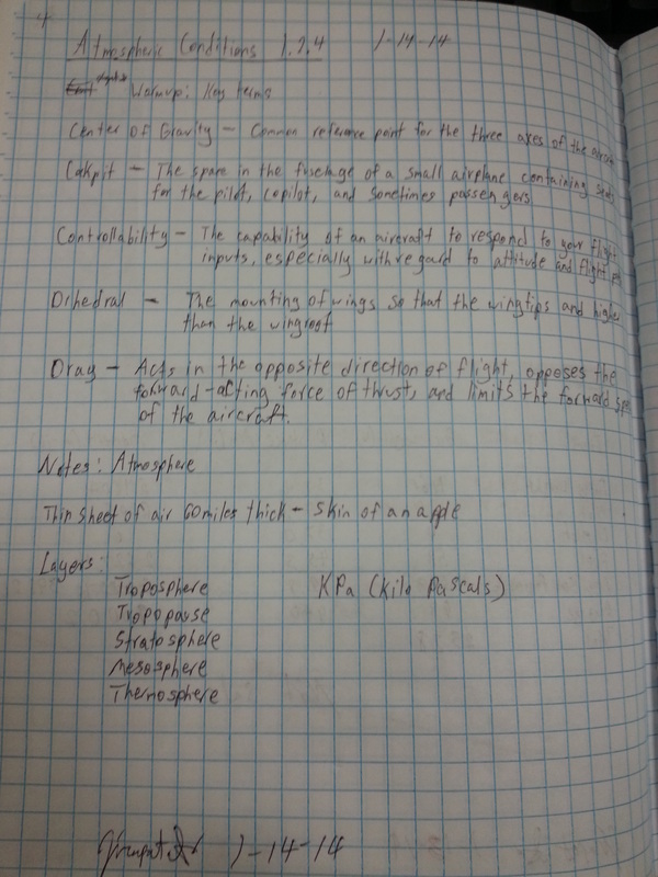 Activity CTRL ALT create
