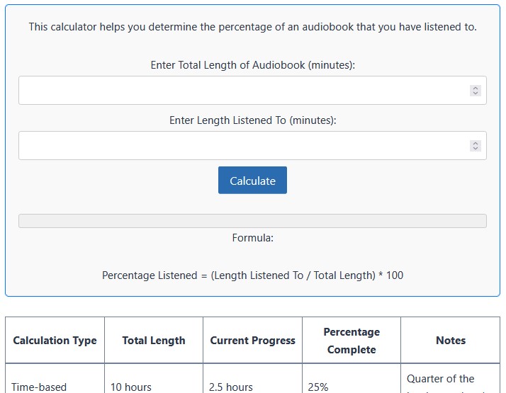 Audiobook Percentage Calculator Measuring Your Listening Experience