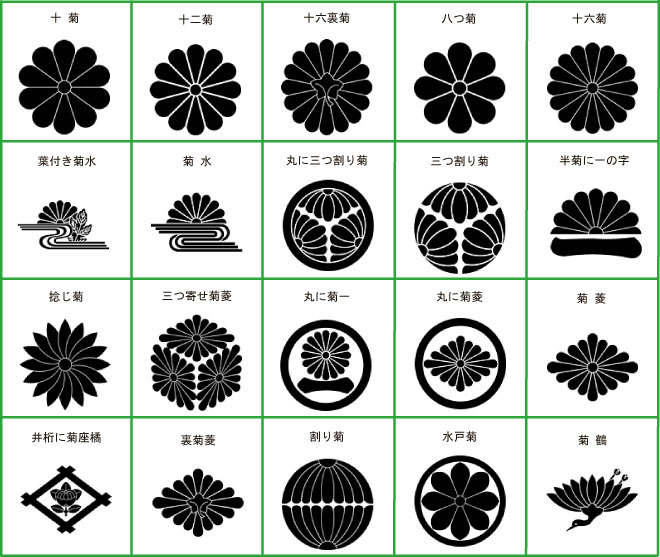 菊】菊紋一覧（きく）：家紋のいろは 菊(きく)