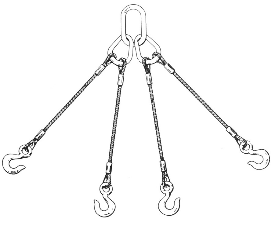 Rigging Cable Tech Sling & Supply, Inc.