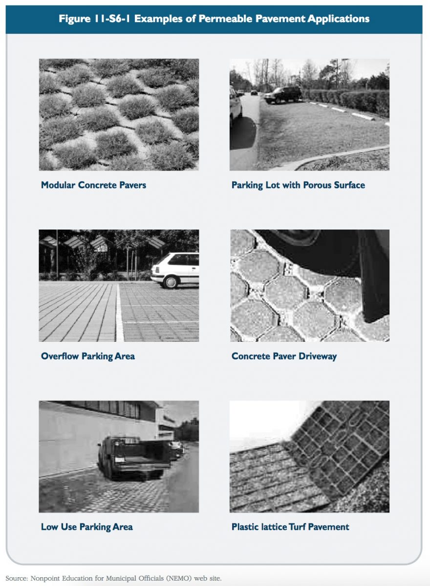 Permeable Pavement (2004) | CT Stormwater Quality Manual