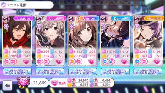 【シャニマス】2023/01/28 グレフェスTOP100 集計 GROUP B cttrなメモ帳