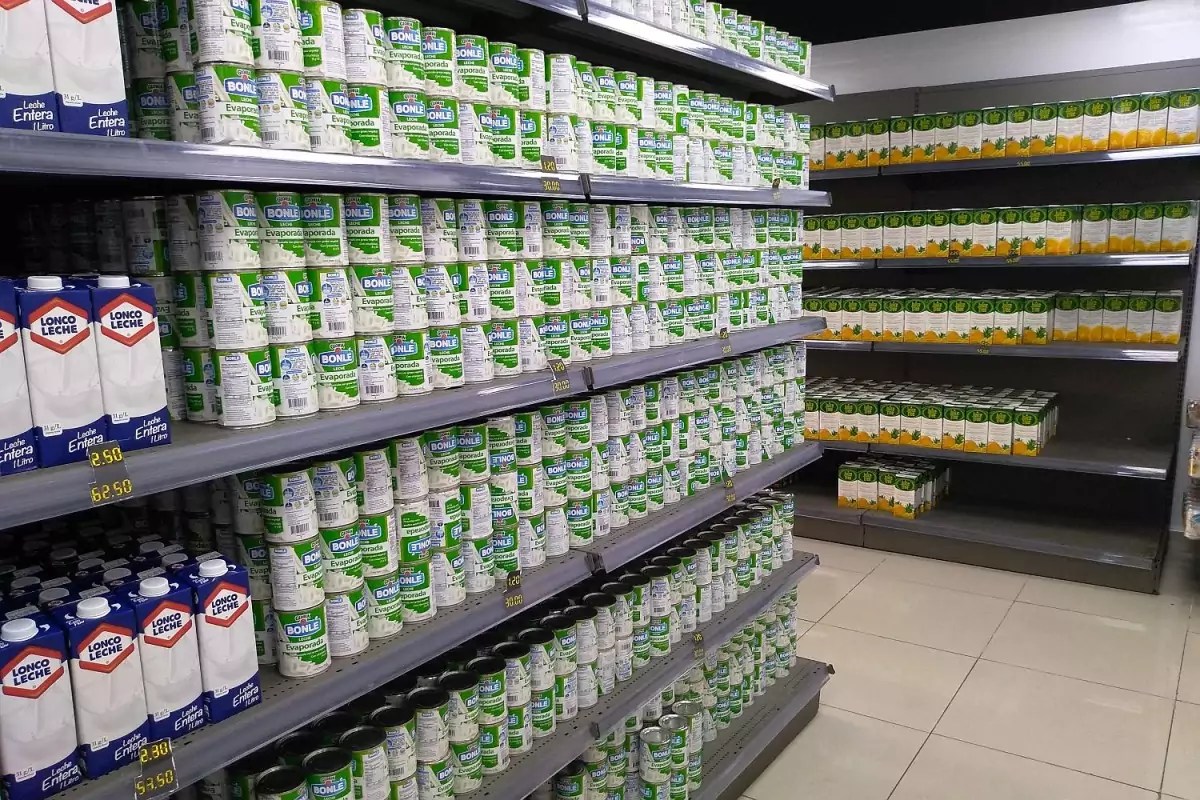 Supply Situation (2021)