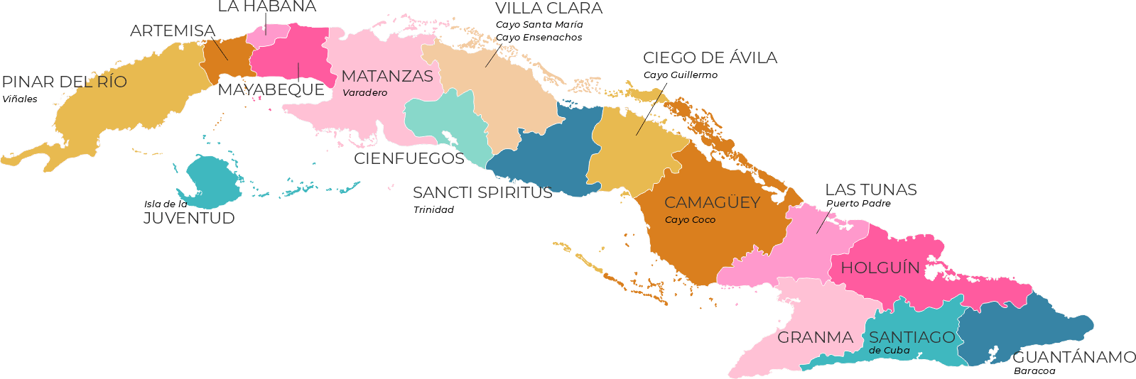 Agencia de viajes especialista actividades y rutas en Cuba