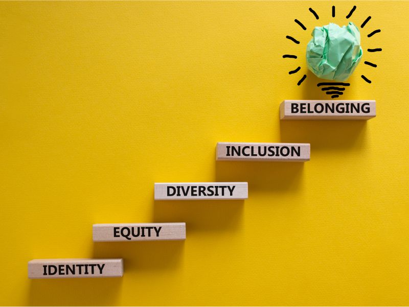 WORKFORCE SOLUTIONS Cube Hub Inc.