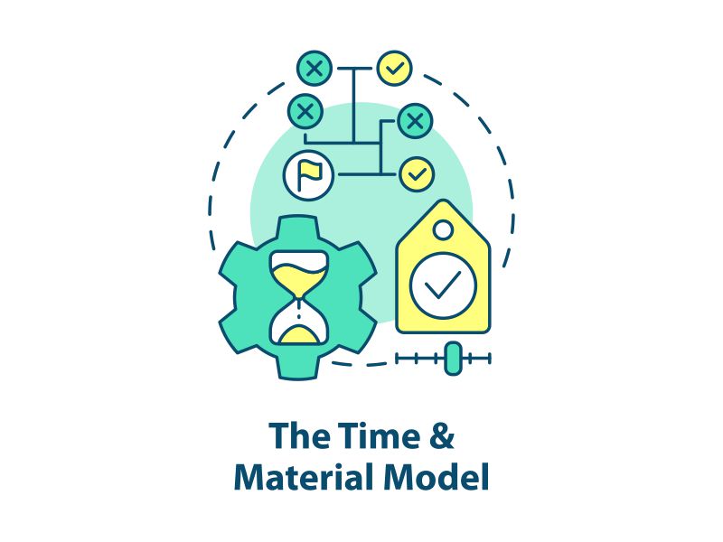 STAFFING SOLUTIONS Cube Hub Inc.