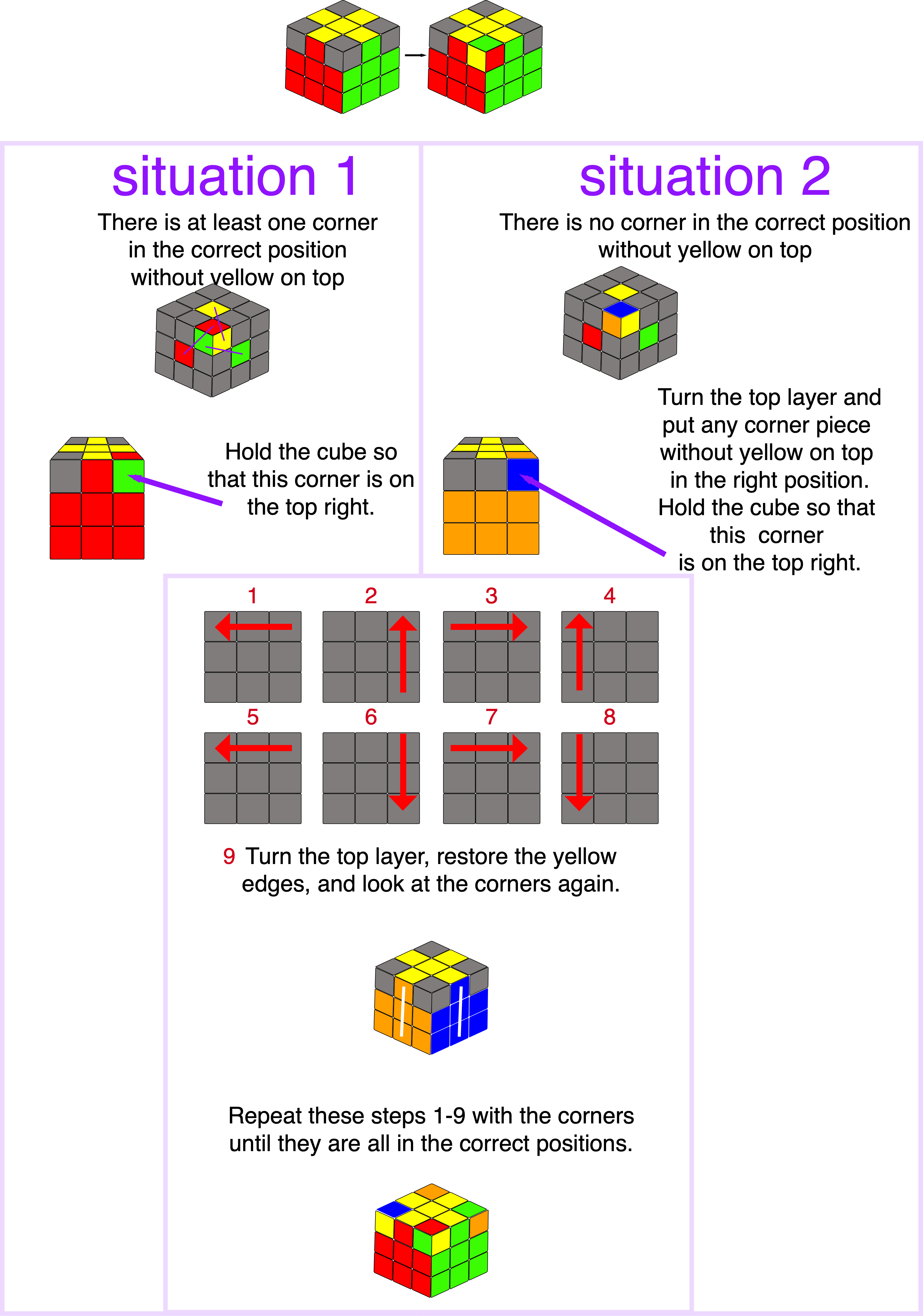 Mirror cube 3×3 How to solve a Rubik's cube for kids Как собрать(03)