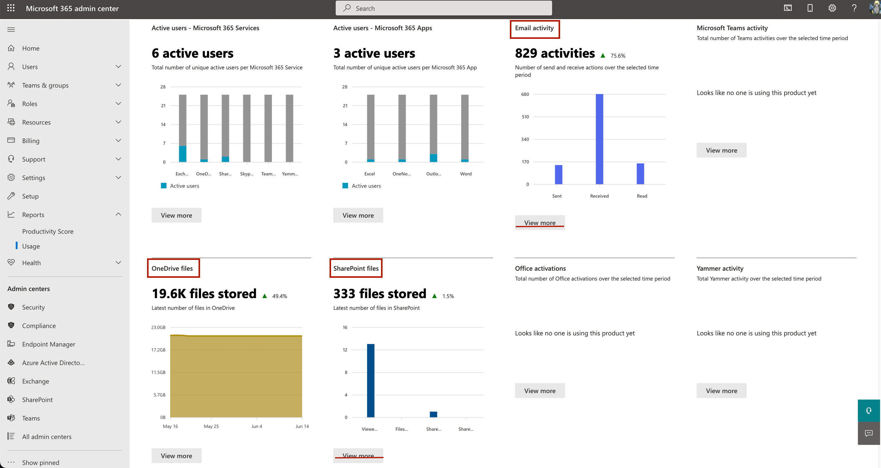 CubeBackup How to check the total storage usage of your Microsoft 365.