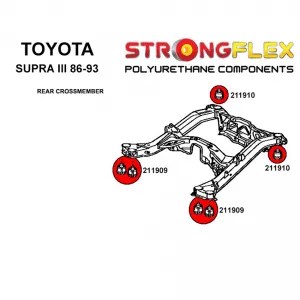 Supra Mk3 - REAR SUBFRAME polyurethane suspension bushing – Sport