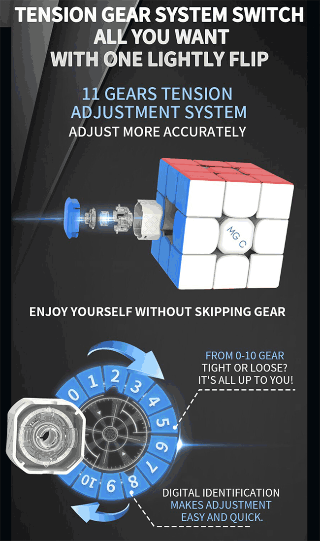YongJun MGC EVO II 3x3 Cube Core Version_3x3x3_Cubezz