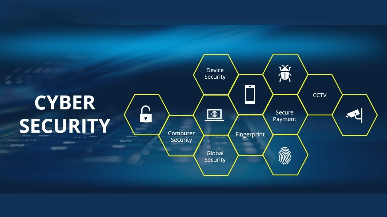 Top 10 Latest Trending Technologies in the UK CCTV Systems 2023