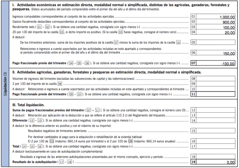 El Formulario I-130: Paso a paso – Xavier Law Firm