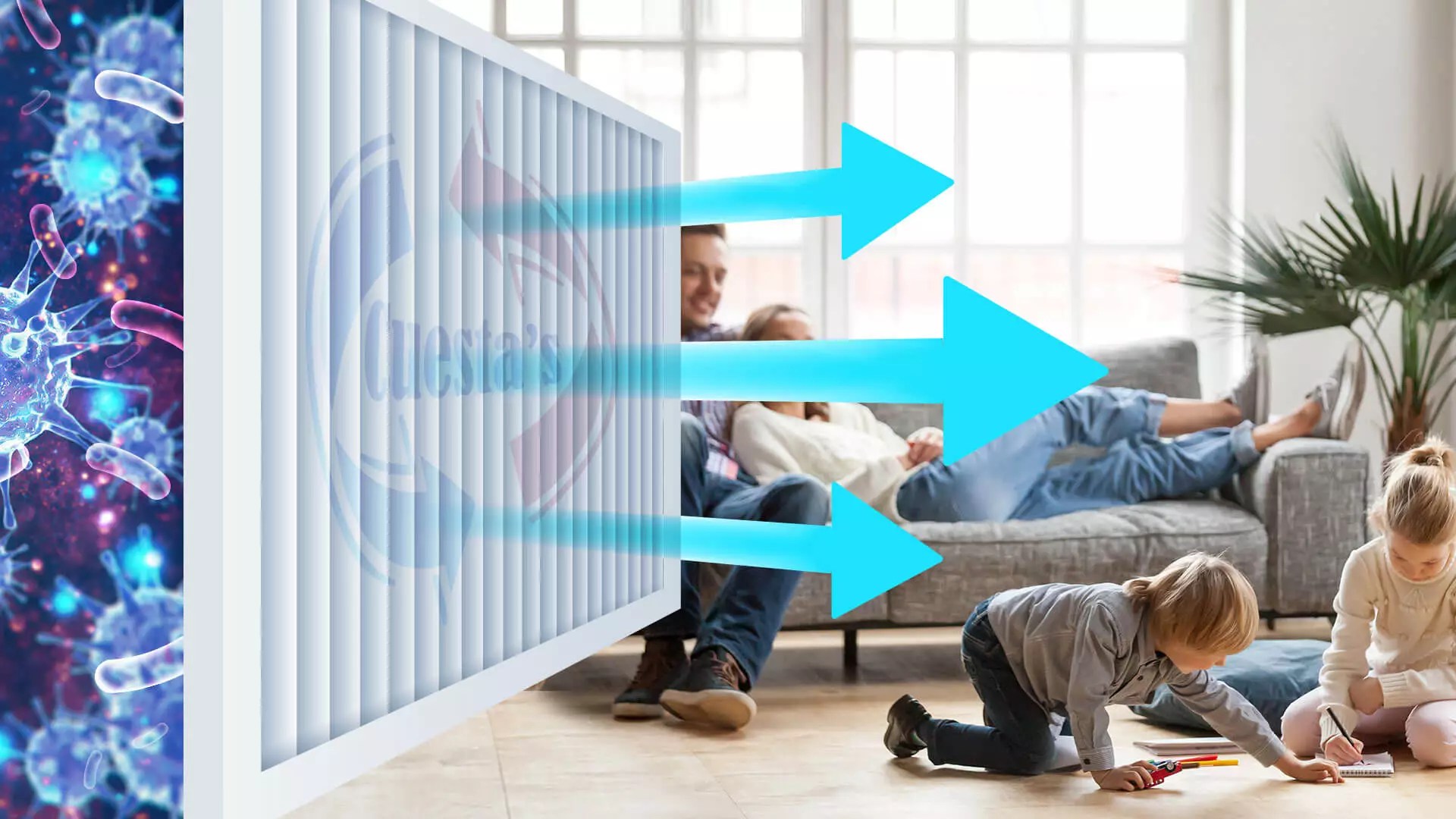 Air Purification For Central Air Conditioning Systems Cuesta's HVAC