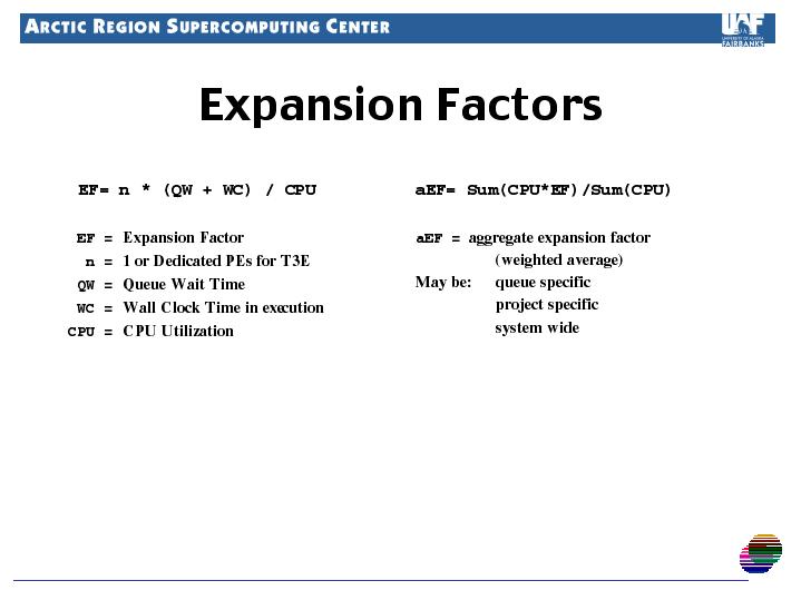 Expansion Factors