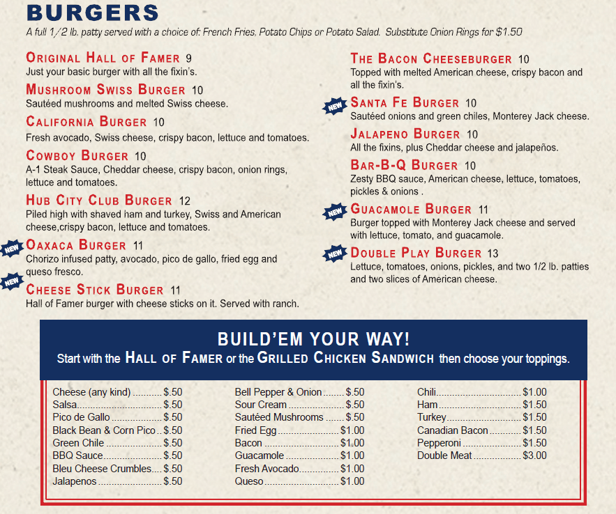 Restaurant Menu Cujo's Sports Bar & Grill Lubbock TX