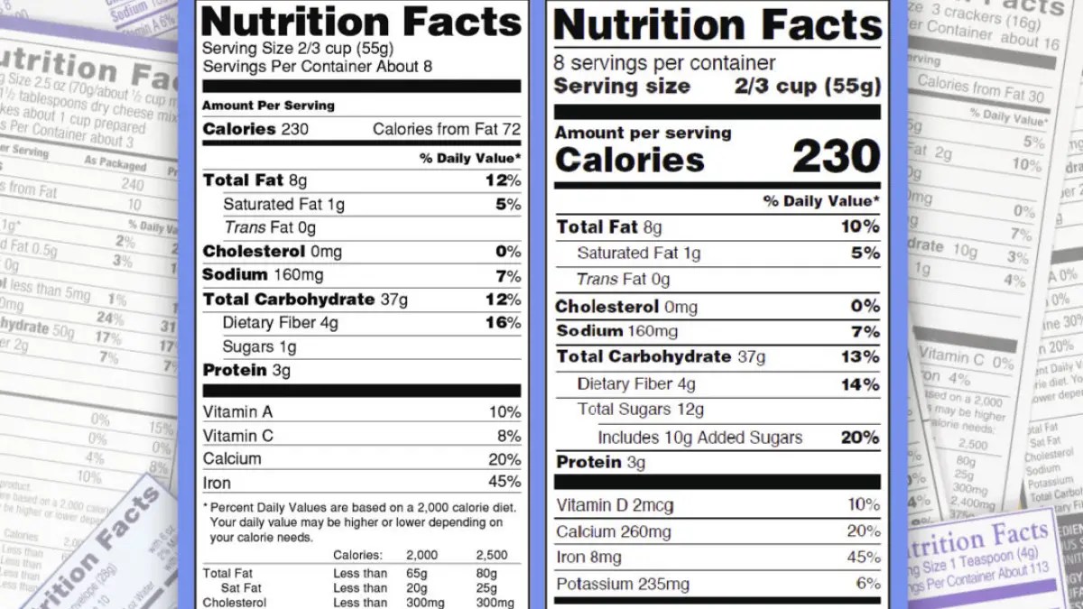 What Are The Nutrition Facts Panels? Cully's Kitchen