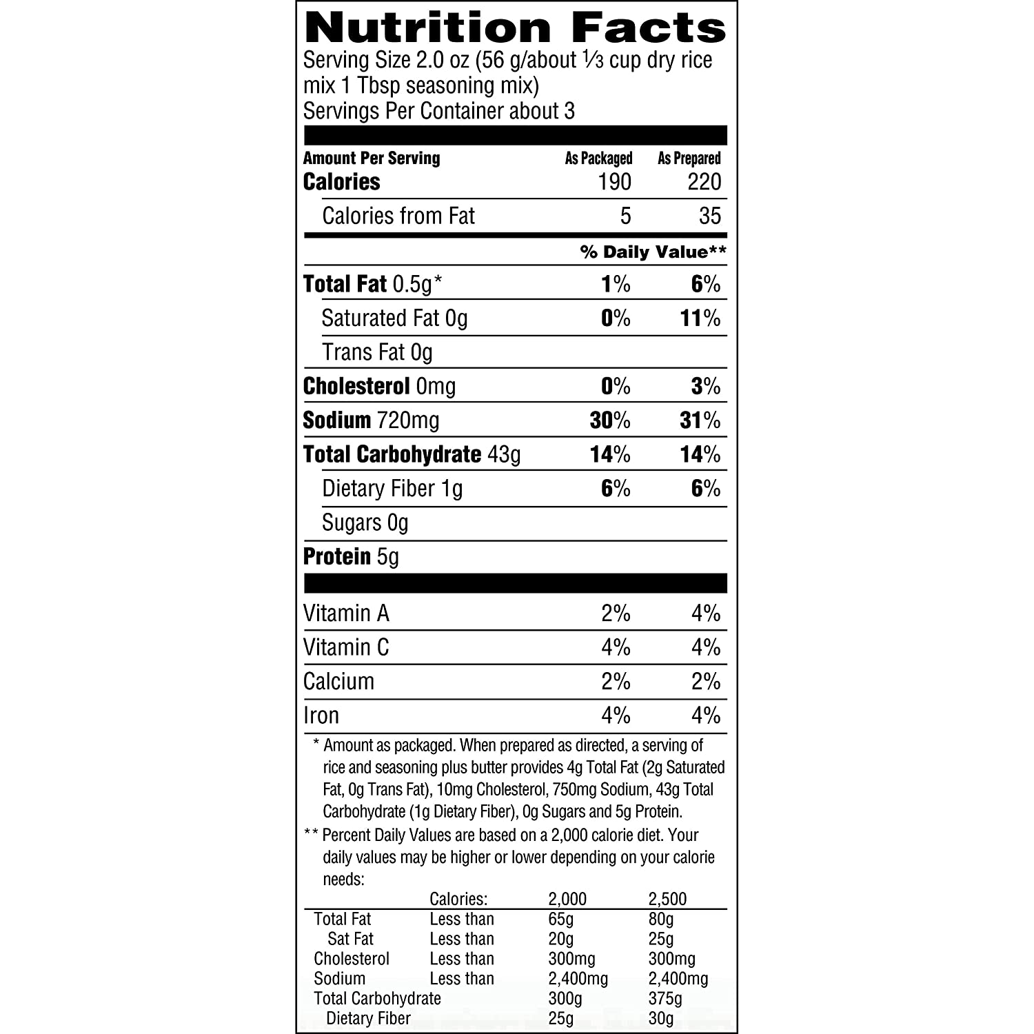 Best Rice for Asian Cooking