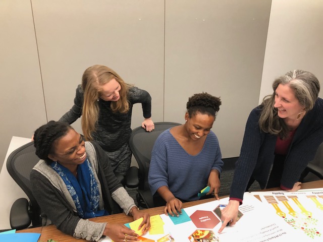 Food Justice Network Cultivate Charlottesville