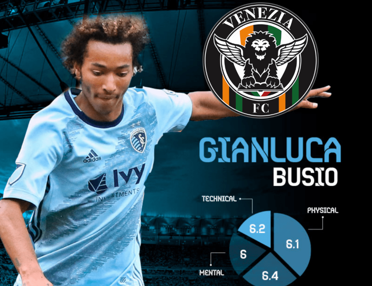 Gianluca Busio Player Analysis Powered by The Scouting App