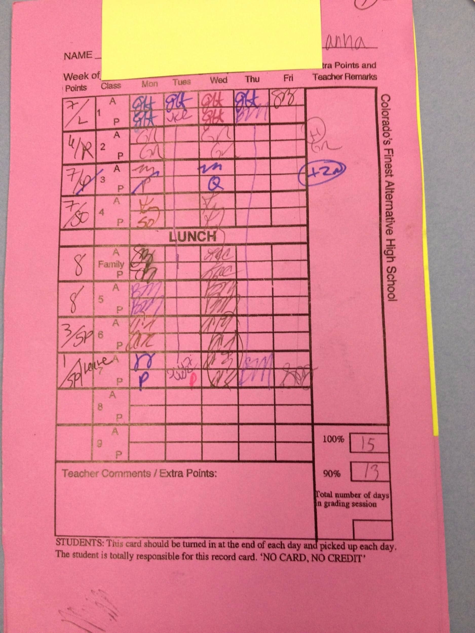 A Day in the Life of an Alternative High School Teacher Cult of Pedagogy