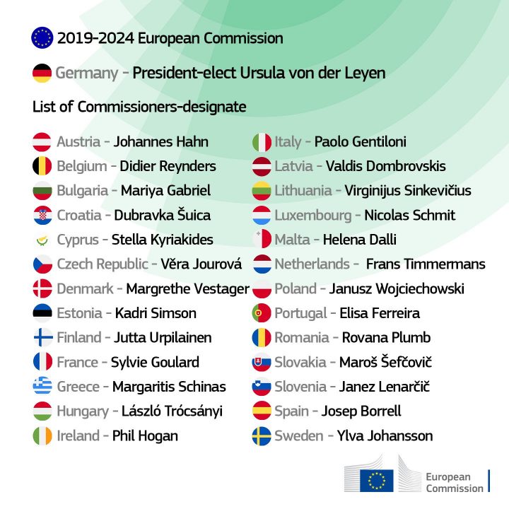 Formation of von der Leyen Commission advances Culture Action Europe