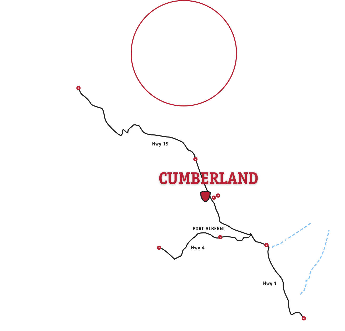 Mountain Biking The Village of Cumberland