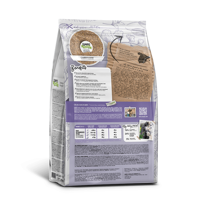 Premium Food for Baby Rabbits Cunipic