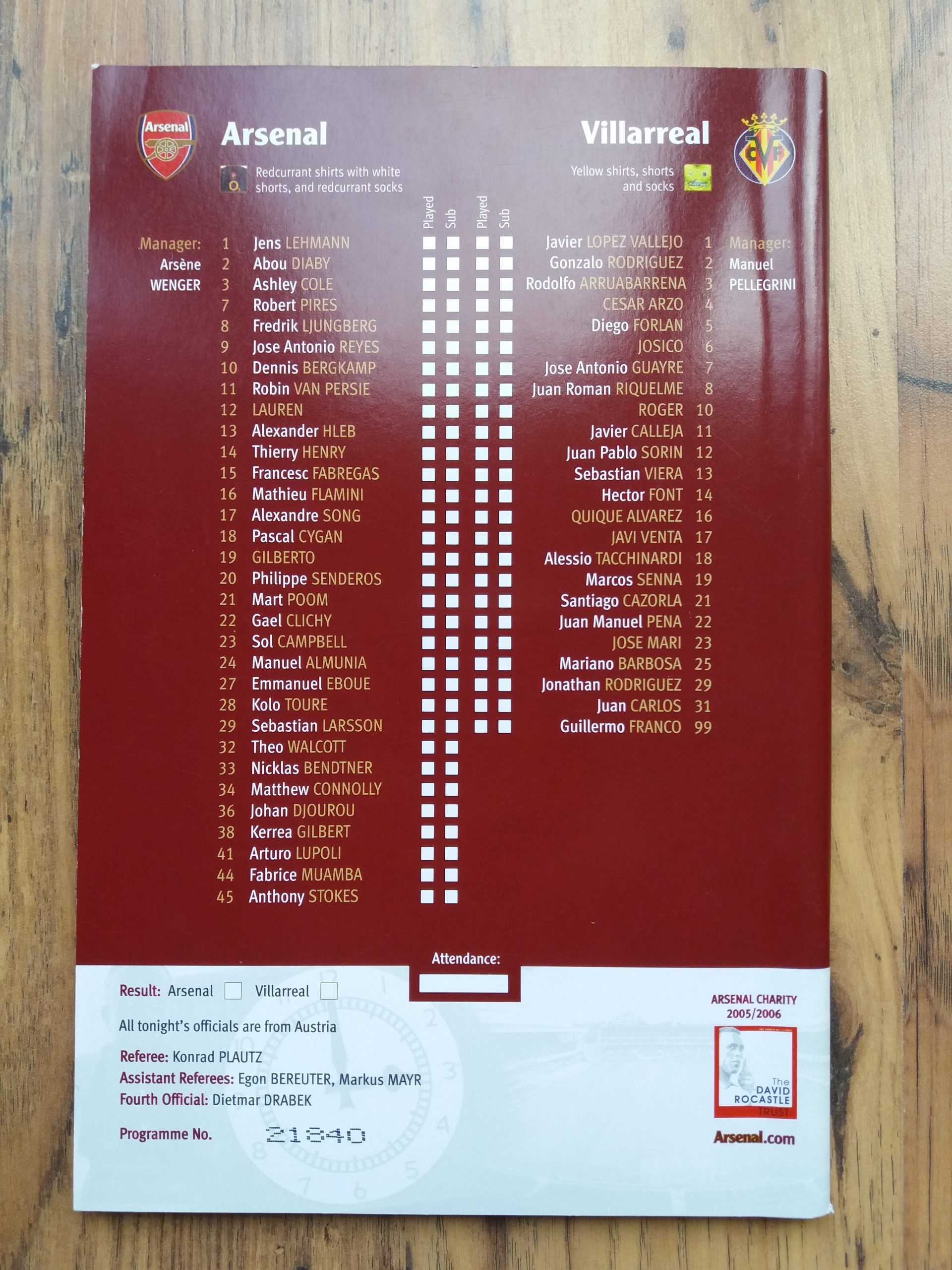 2006 Champions League Semi Final Arsenal vs Villerreal Cup Final