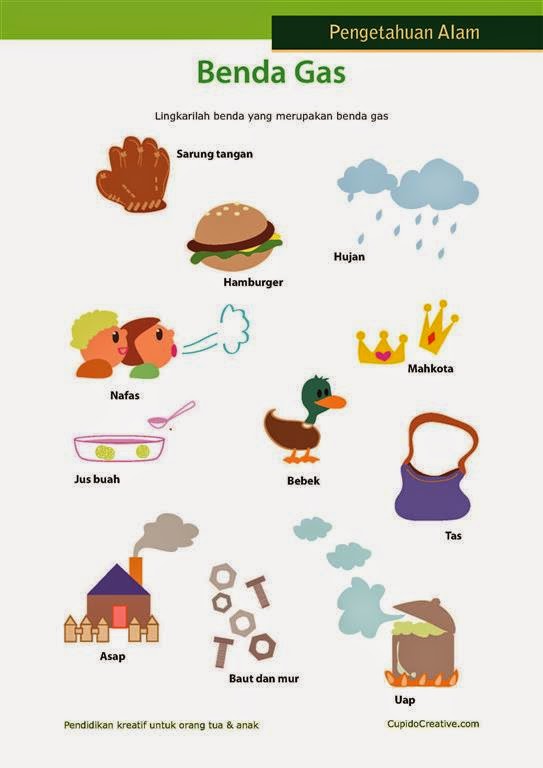 Orang berkembang biak dengan cara tertentu … a. Belajar Anak - Padat, Cair, dan Gas - cupidocreativeblog