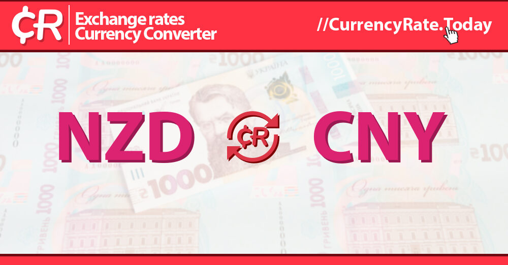 187 New Zealand Dollars (NZD) to Renminbi (CNY) Currency Converter