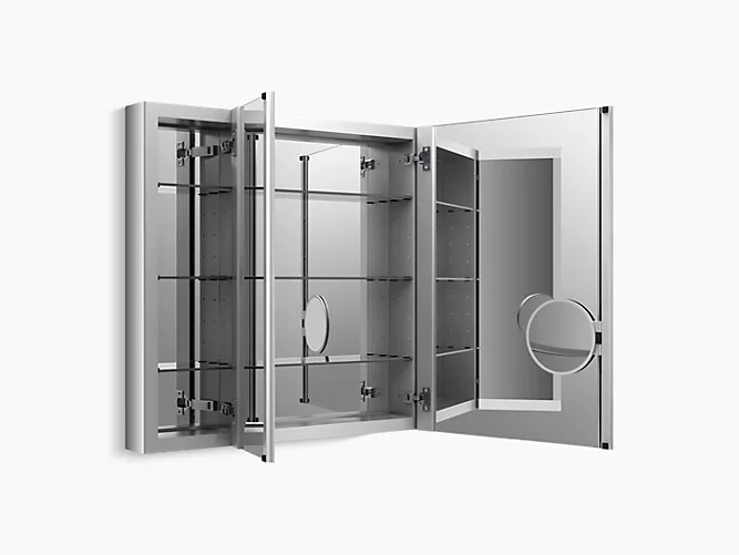 Best Home Depot Medicine Curated