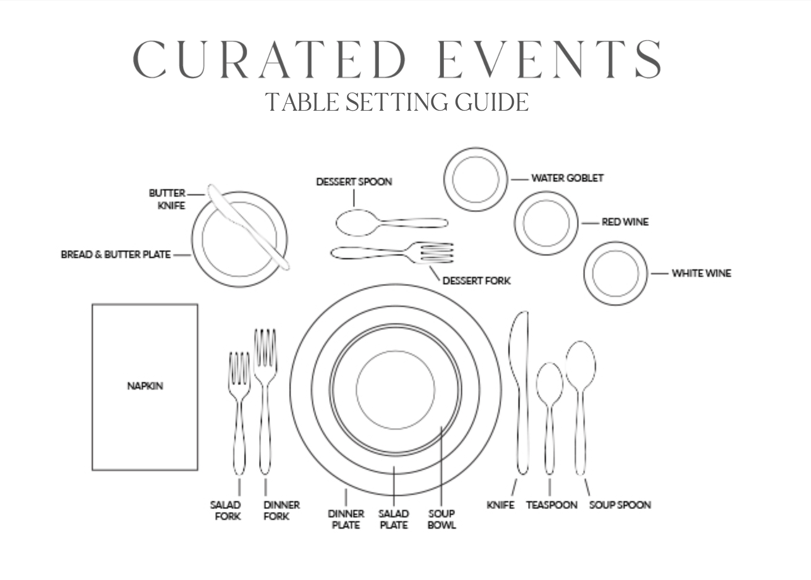 Various Ways To Set Tableware At An Event