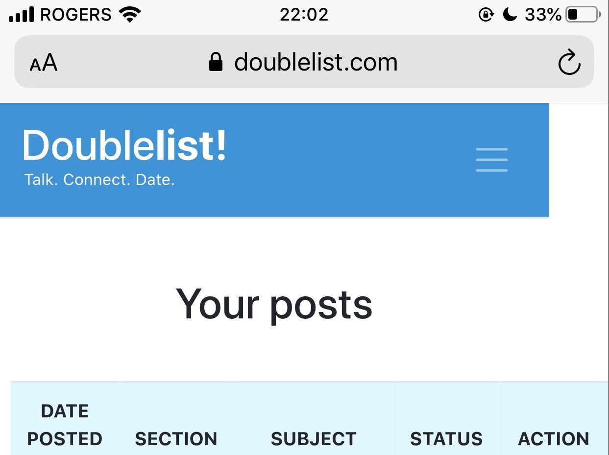 Websites Like BackPage Where To Find Personal Ads in 2022?