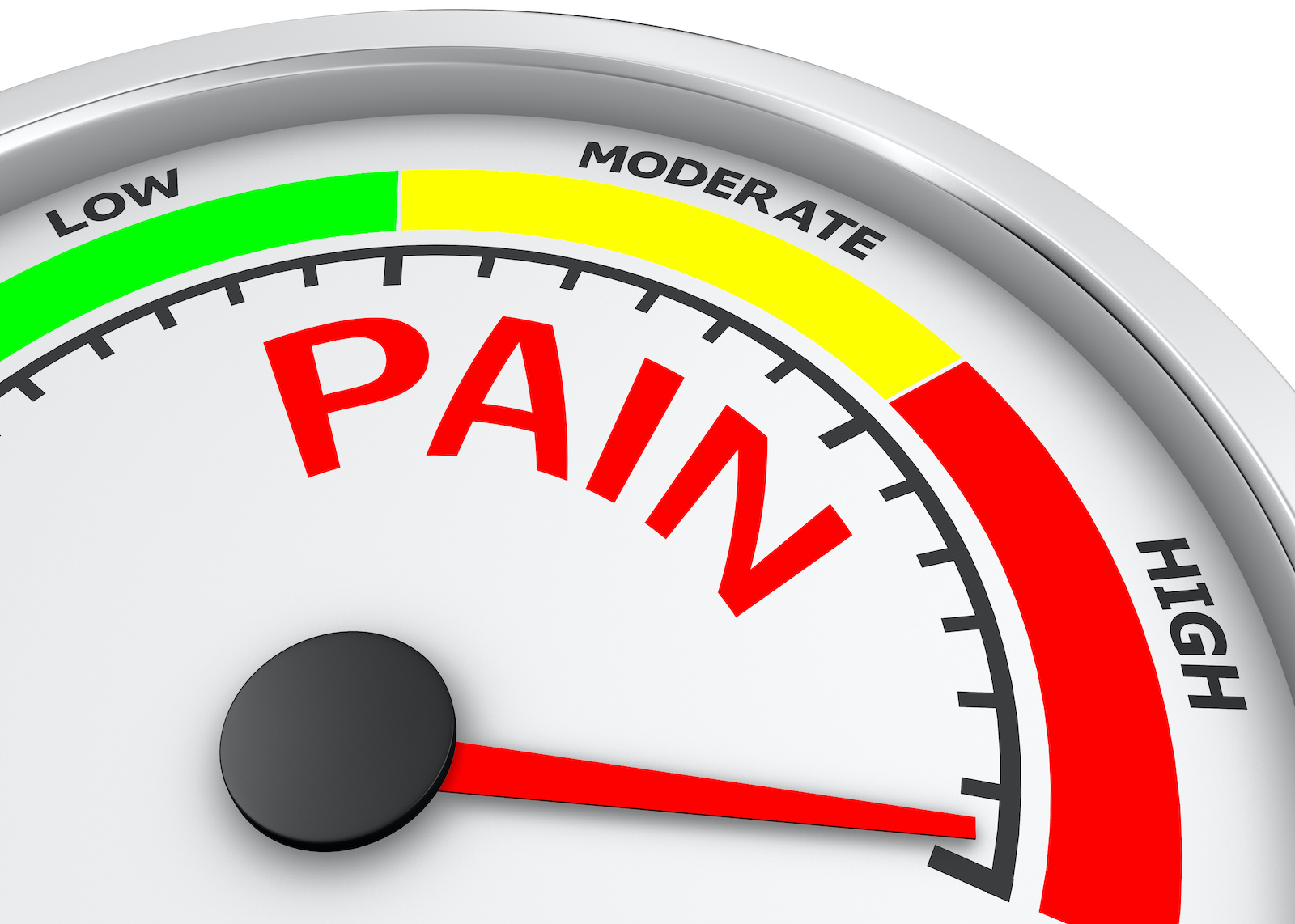 pain - Arthritis Research | Arthritis National Research Foundation