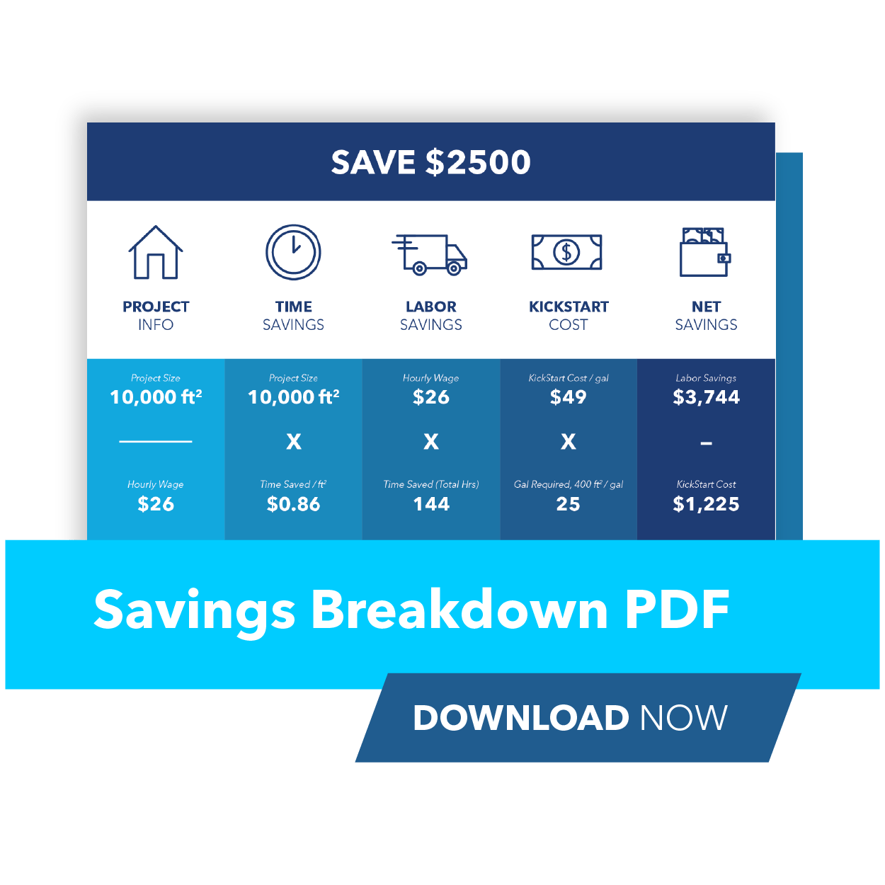 KickStart Calculator Curecrete Distribution, Inc.