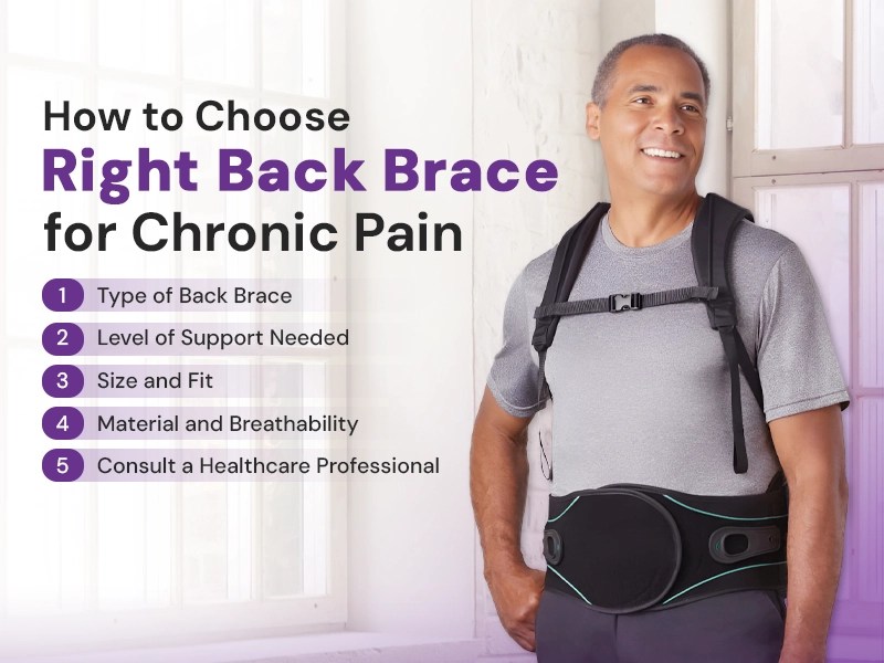 Back Braces for Chronic Pain A Comprehensive Solution for LongTerm