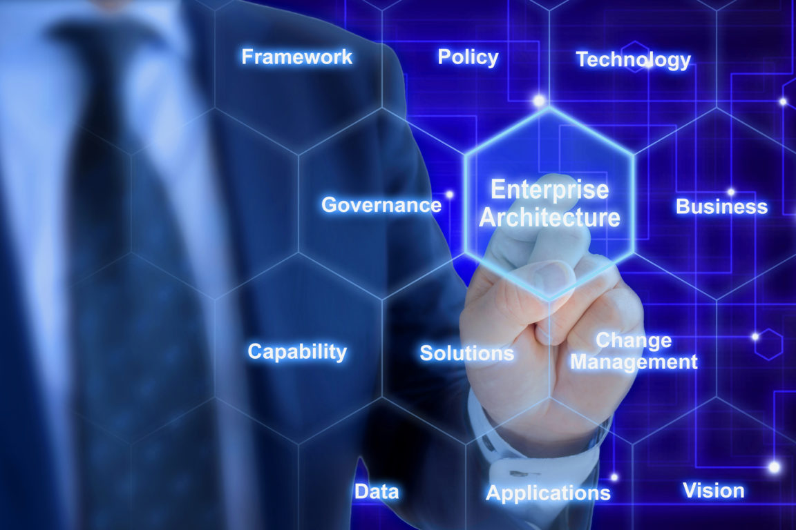 5 Best Enterprise Architecture Software of 2018 You Need