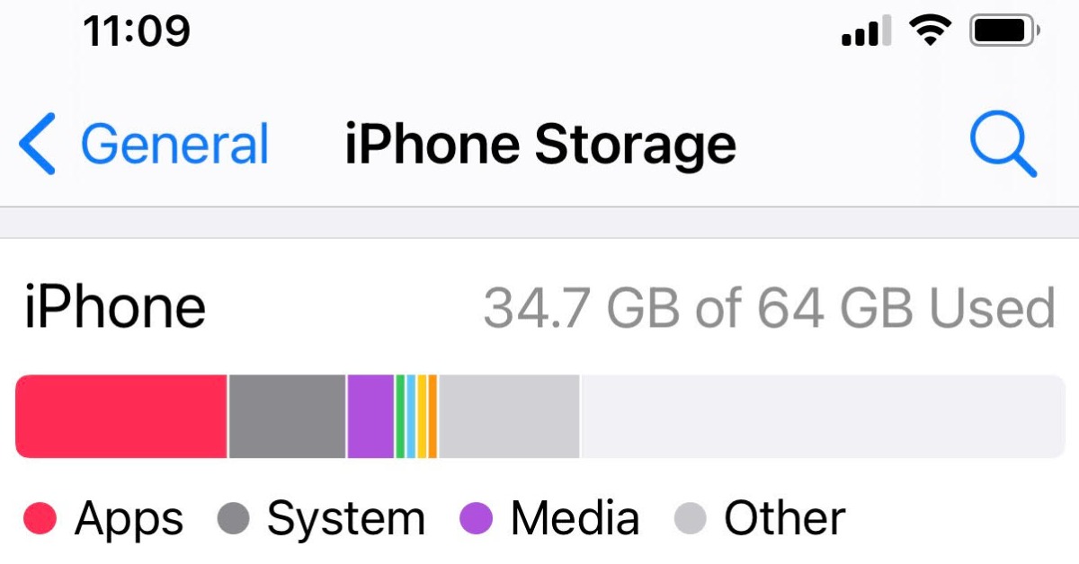 10 Ways To Clear Storage Space In iPhone Curious Mob