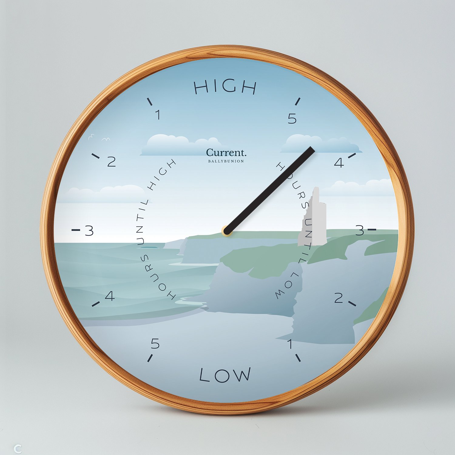 Ballybunion Tide Clock Current Tide Clocks