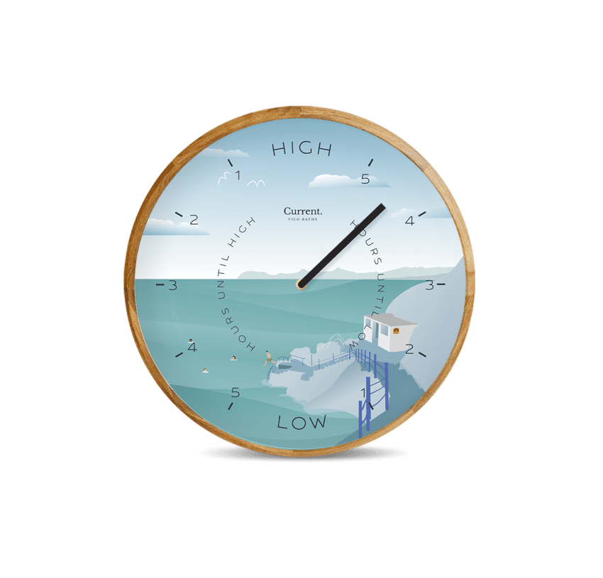 Vico Baths Tide Clock Current Tide Clocks