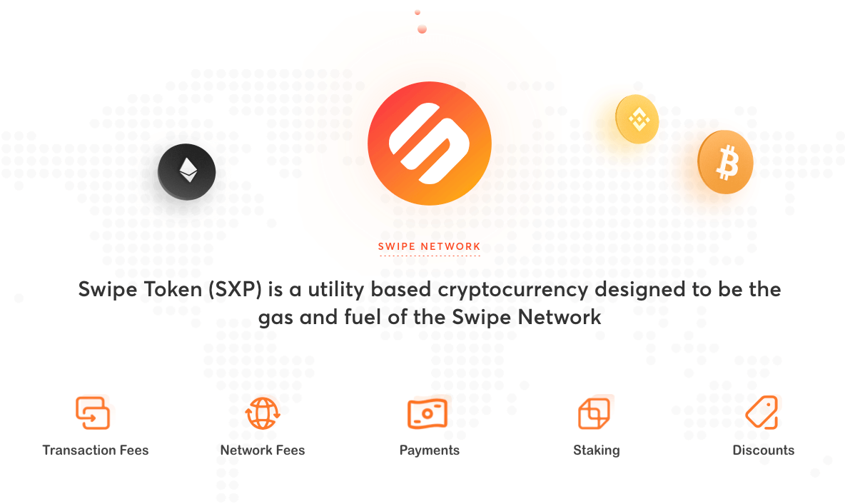Swipe De SXP koers en Swipe koers verwachting Pagina 1 van 0