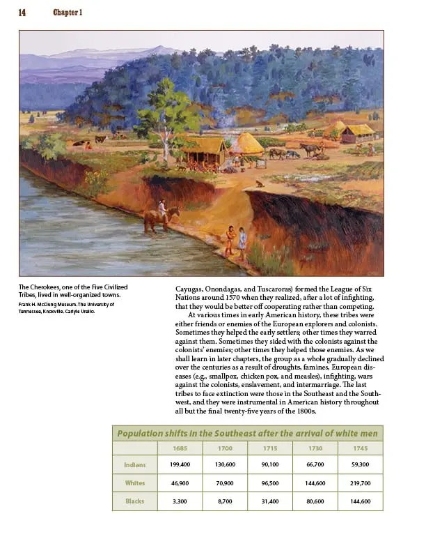 BJU Press United States History 4th Edition Grade 11 Homeschool Kit