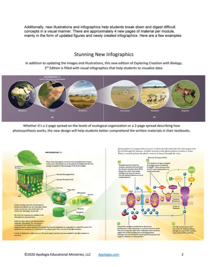 Biology 3rd Edition Basic Set from Apologia Curriculum Express