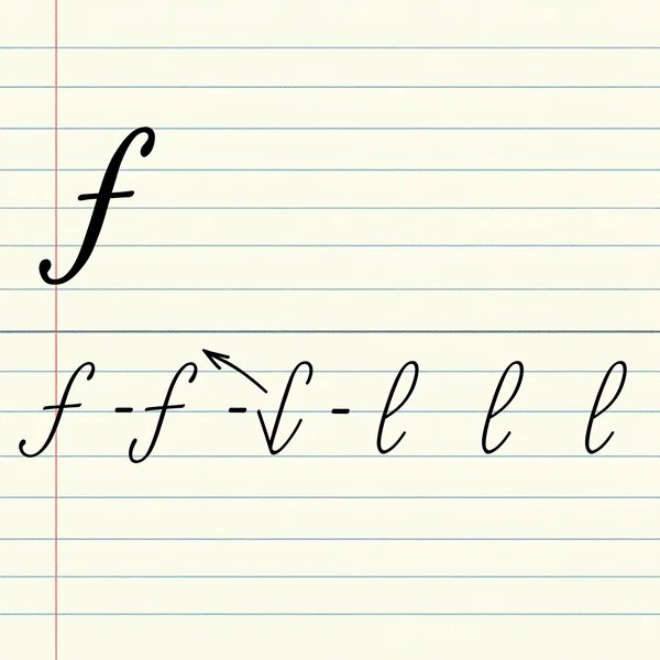 Mastering the Cursive F A StepbyStep Guide CursiveAlphabet.cc