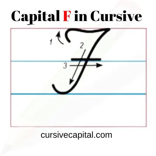 Cursive f Capital [Write Capital F in Cursive]
