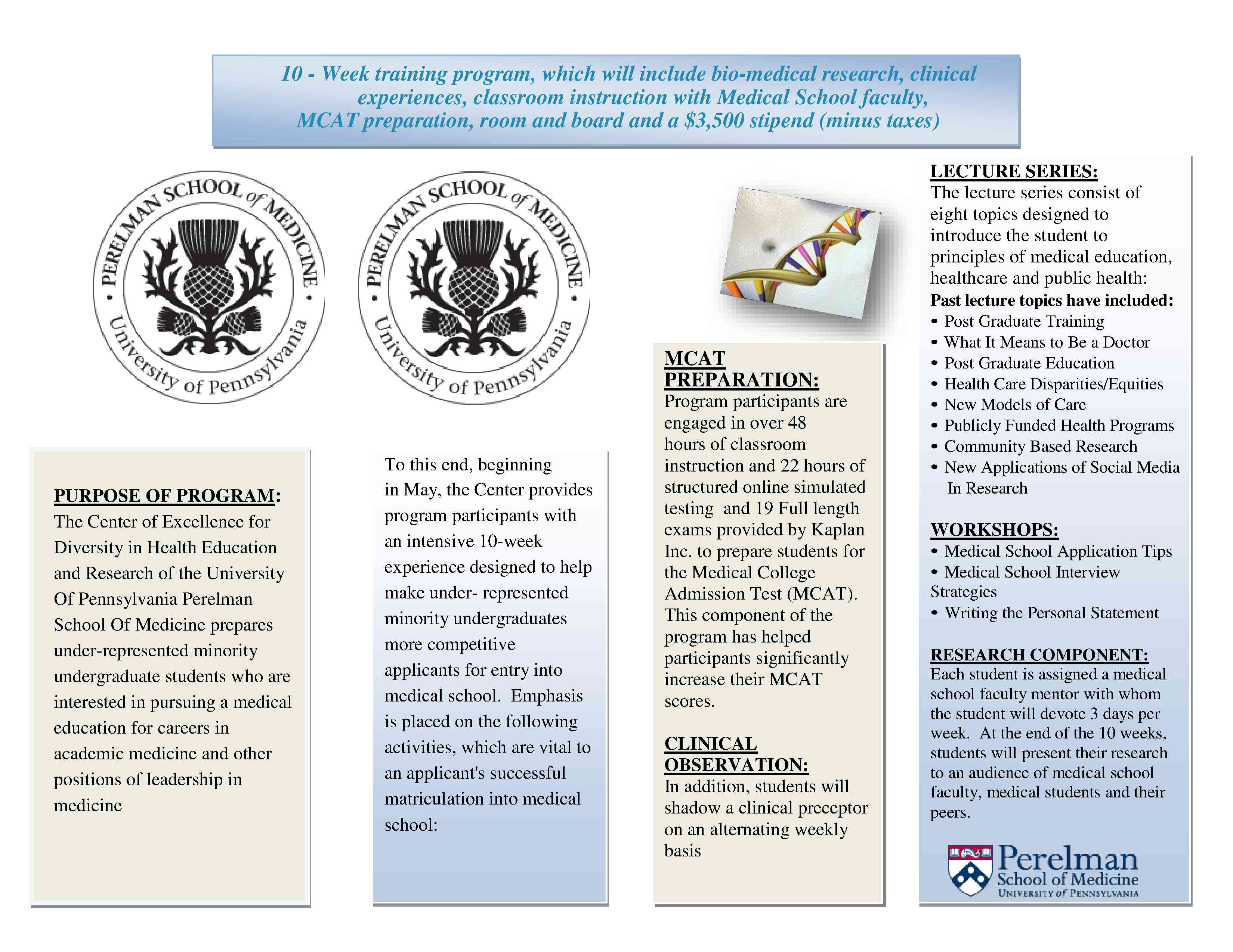Perelman School of Medicine 2015 Summer PreMed Enrichment Program for URM Students A. Adejare