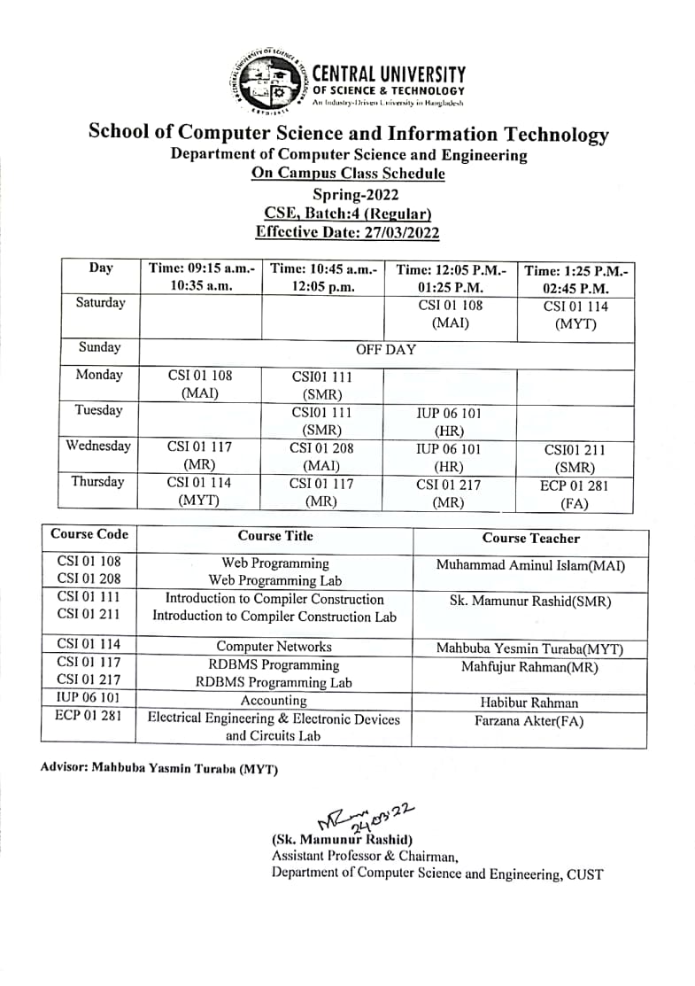 Cse Spring 2022 Class Schedule For Cse, Batch 4 – Spring 2022 - Central University Of Science & Technology