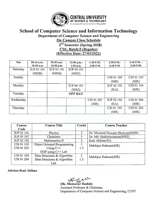 Cse Spring 2022 Class Schedule For Cse, Batch 5 – Spring 2022 - Central University Of Science & Technology