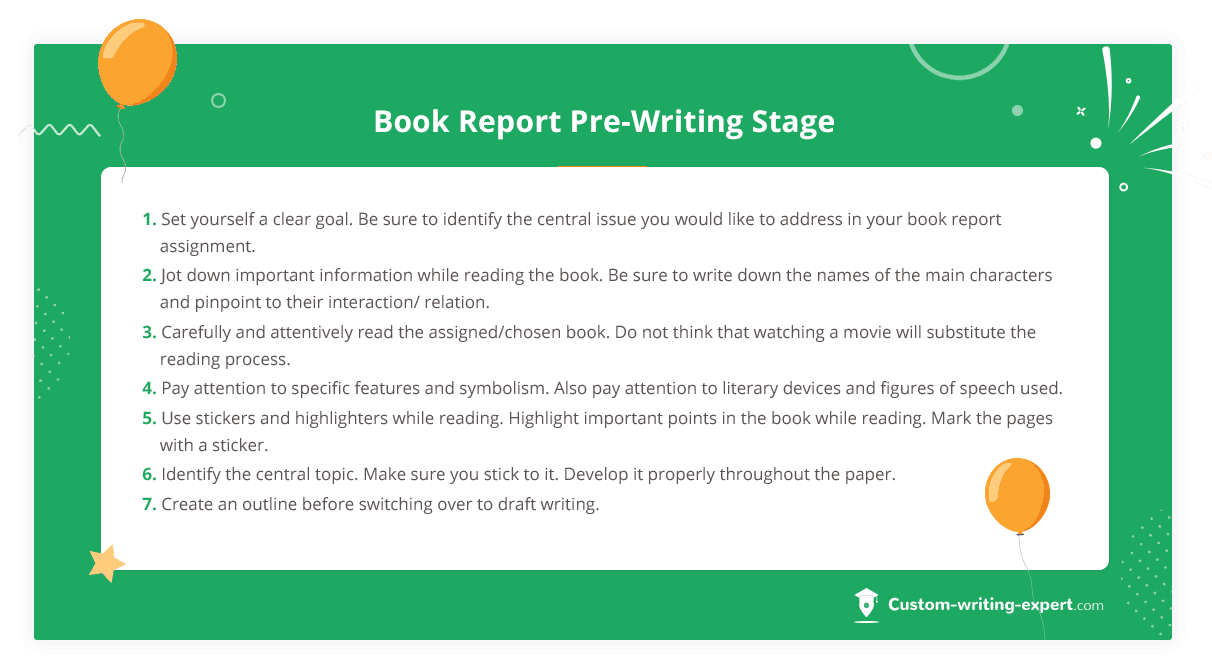Buy Book Report Writing Help from Professionals
