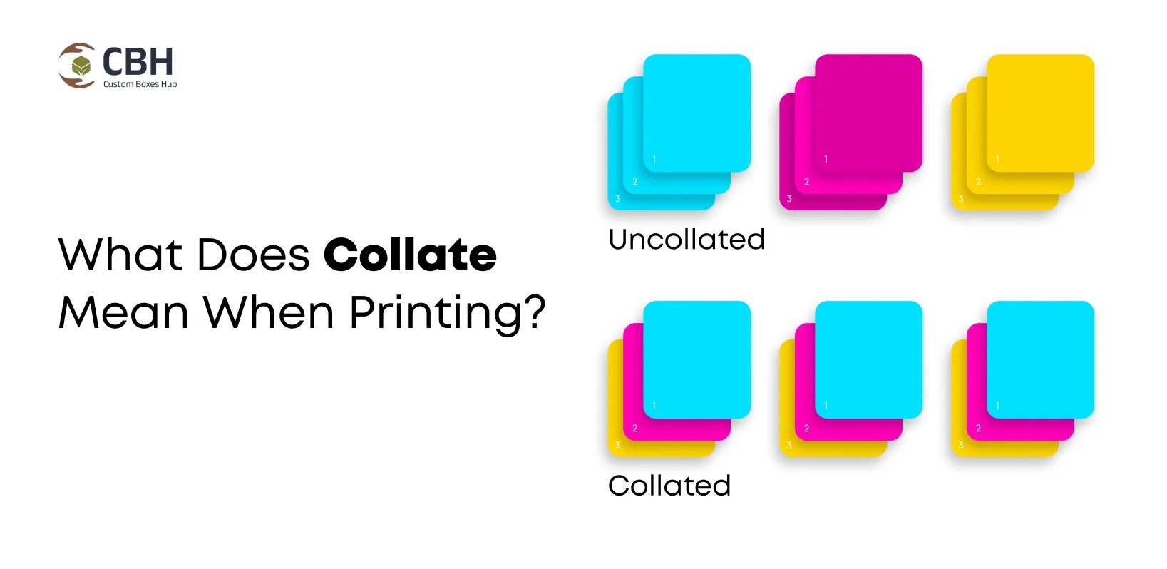 What Does Collate Mean When Printing?